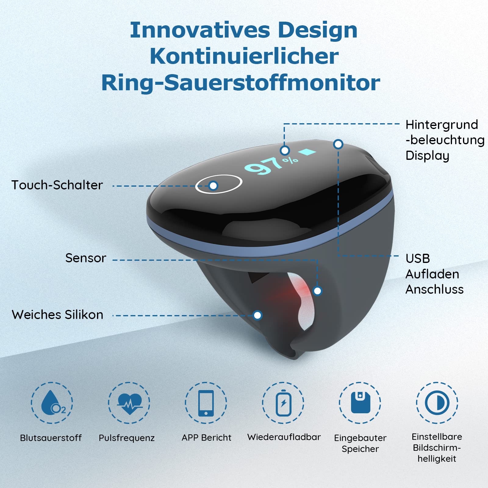 O2 Ring Pulsoximeter für kontinuierliche Überwachung, Schlafoximeter Fingertip mit Alarm, Bluetooth Sauerstoff Oxymetergerät für O2 sauerstoffsättigung und Herzfrequenz, APP und Berichte 2