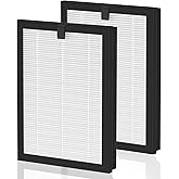 Sinnya ClearAir-A5 Replacement Filter Compatible with VEWIOR ClearAir-A5, 3-in-1 H13 True HEPA Air Cleaner Filter