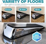 STRONGEST HOME Zinc Rubber Door Stop Wedge Set 2 Plus Wall Protectors view 6