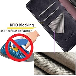SUANPOT for Samsung Galaxy A12 Phone Case with RFID