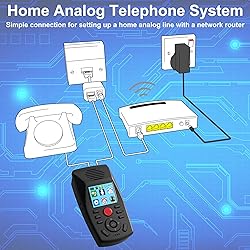 Analog Telephone Recorder, 32GB Automatic Call
