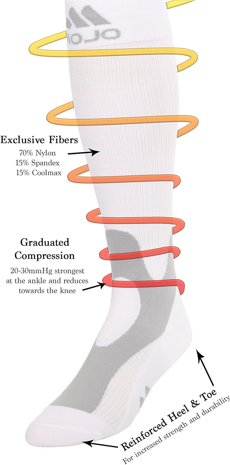 Mojo Compression Socks for Men & Women 20-30 mmHg Home Gym Medical Recovery Graduated Support Stockings for Varicose Veins & Edema Black Medium: Health & Personal Care