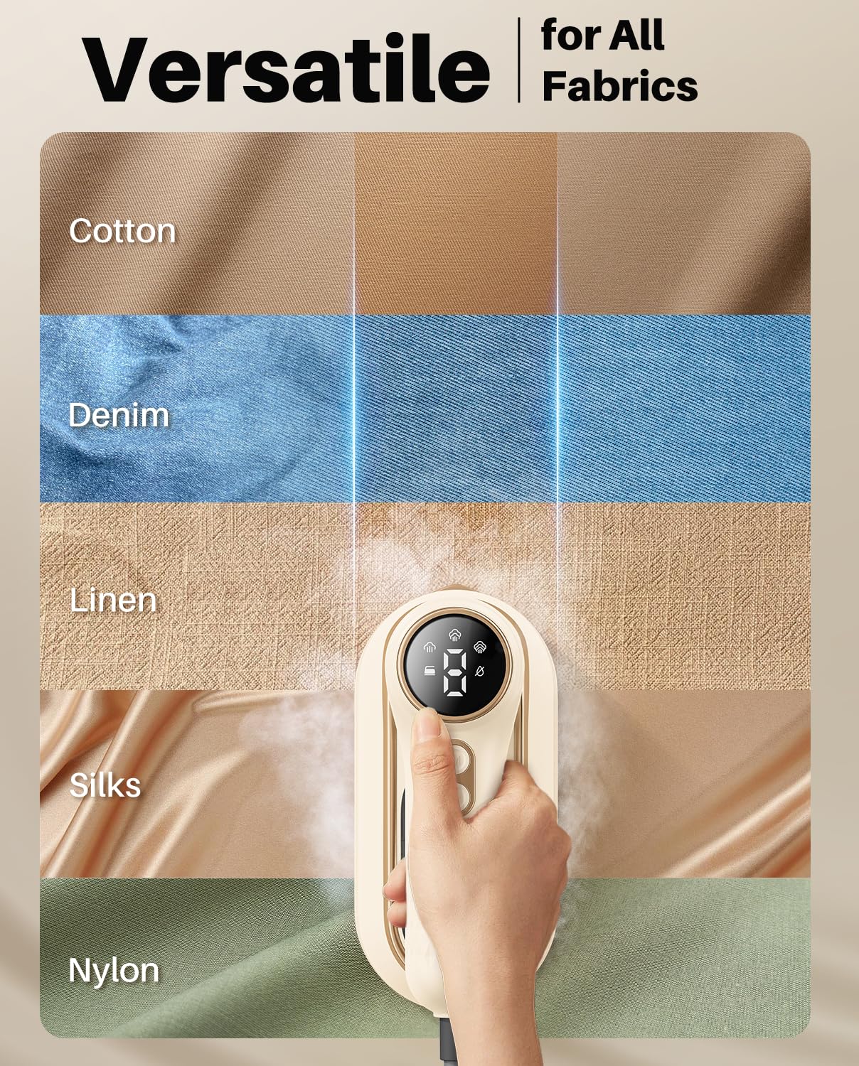 1200W Portable Travel Steamer Iron for Clothes - 4 Modes, LCD Display, 10S Fast Heating, 180° Swivel Handle, Powerful Wrinkle Remover for Home, Dorm, and Travel – White