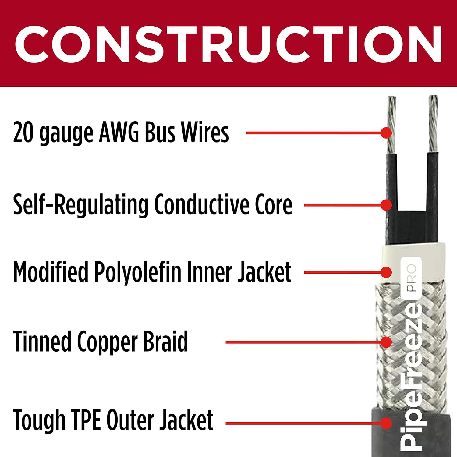 Heat Cable for Pipe Freeze Protection, 125 feet, with Built-in Thermostat and 16 Feet of High-Temp Installation Tape, Heavy-Duty, Self-Regulating, 120 volt - - 