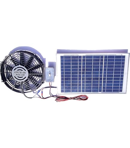 Greenhouse Exhaust Fan With Thermostat Solar Power Amtrak Solar 50