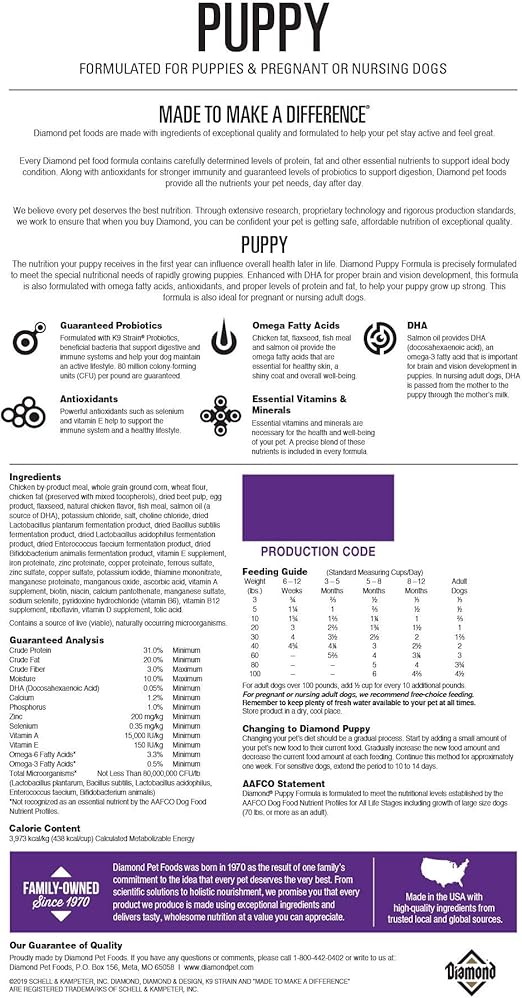 diamond puppy food tractor supply