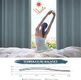 PONY DANCE Pencil Pleat Blackout Curtains Greyish Blue 2 Panels 46x54 view 2