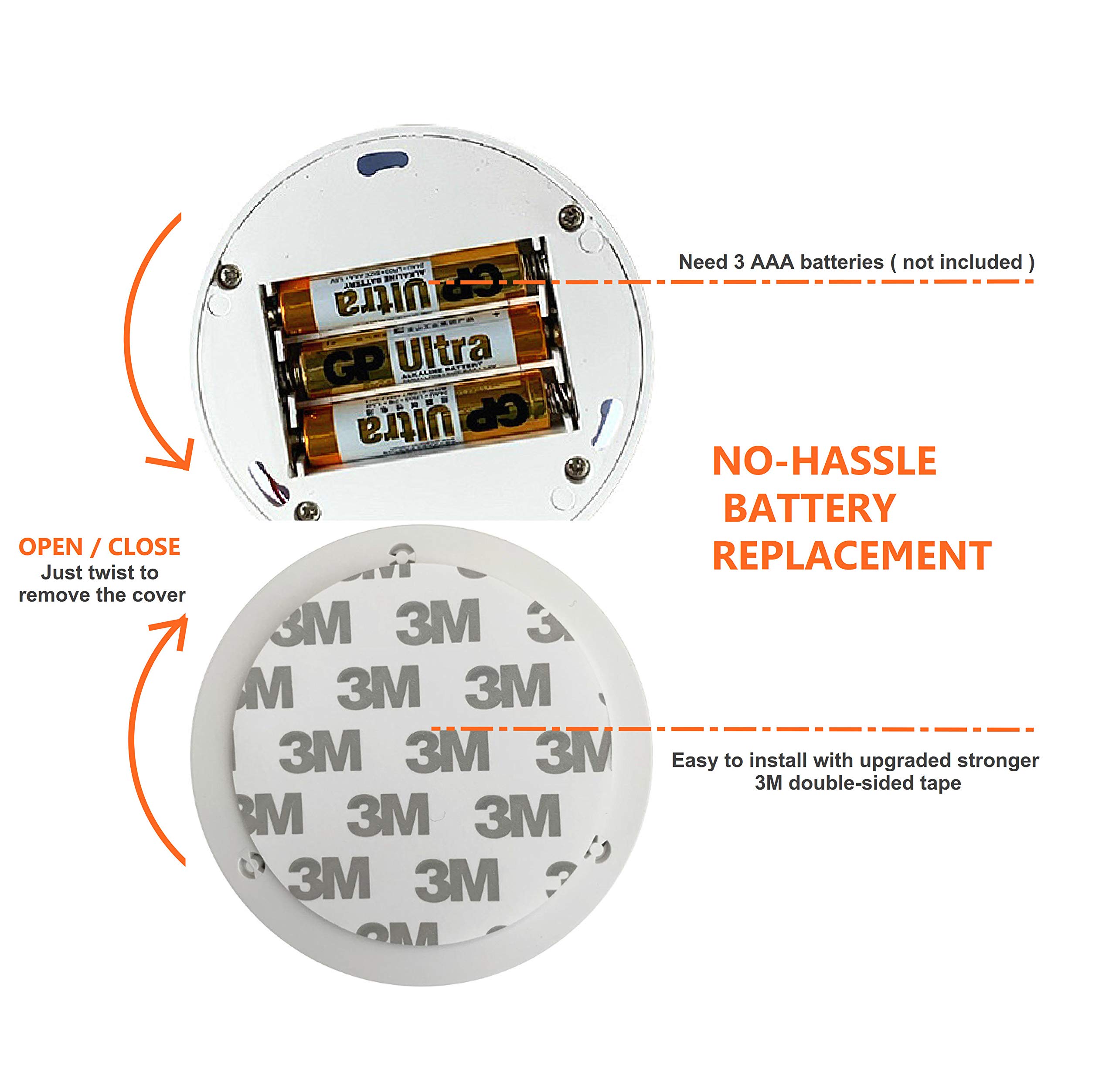 Motion Sensor Night Light Topopto Natural White Indoor Battery Operated Stick on Anywhere for Patio Lighting,Porch,Stairs