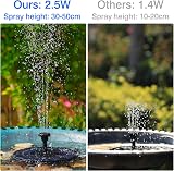 AISITIN Solar Fountain Pump 2.5W with 6 Nozzles for Bird Bath Garden Pond view 7