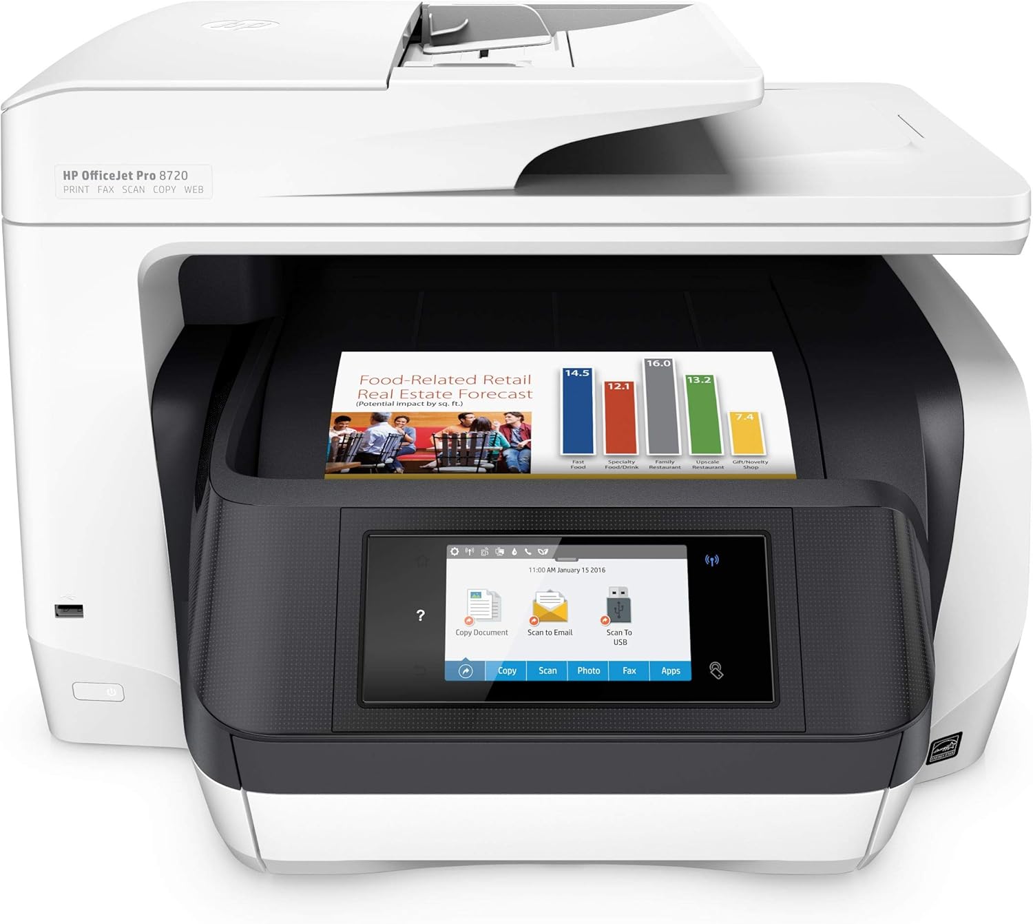 HP OfficeJet Pro 8720 