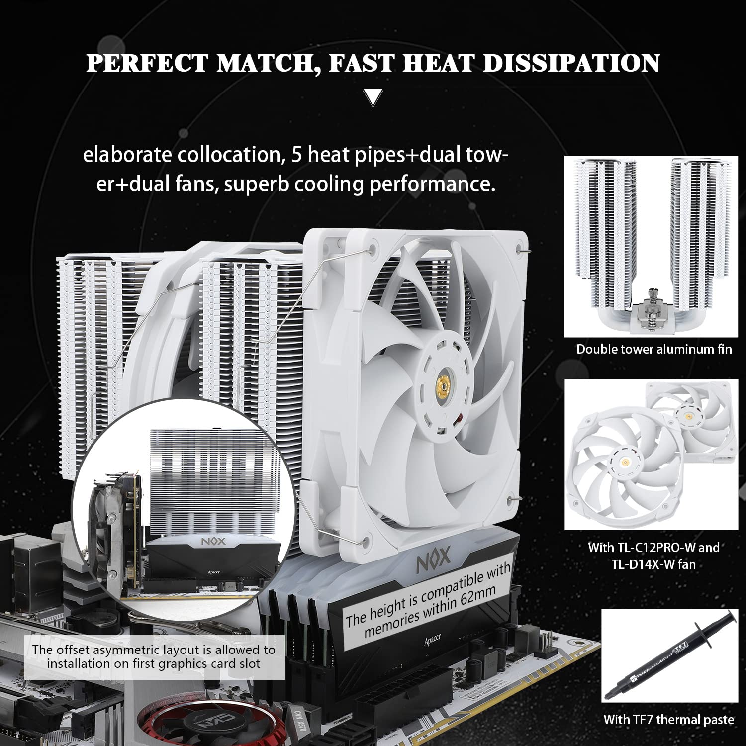 Thermalright FC140 White CPU Cooler Dual Towers and Dual Fan, 5 * 8mm Heat Pipes, 4Pin PWM Fan with S-FDB Bearing, for AMD AM4/AM5 Intel 1150/1151/1200/2011/2066/1700
