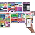 Daydream Education Computer Programming Classroom Posters - Set of 9 - EXTRA LARGE 33” x 23.5” - Gloss Paper - Includes Interactive Quizzes - STEM Middle & High School Class Decor - Wall Charts
