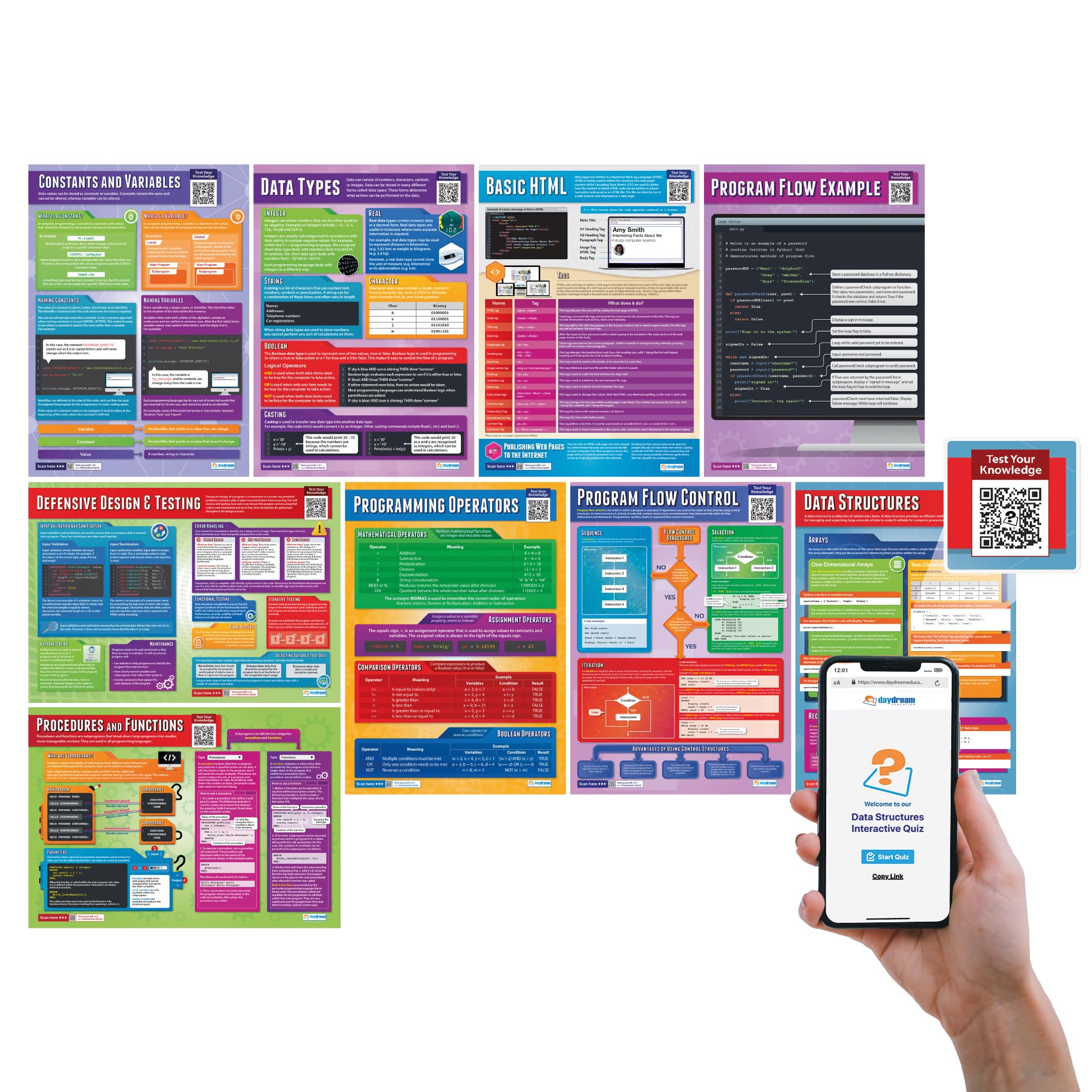 Daydream Education Computer Programming Posters - Set of 9 - EXTRA LARGE - A1 (850mm x 594mm) - Laminated - Includes Interactive Quizzes - Secondary School Computing Charts