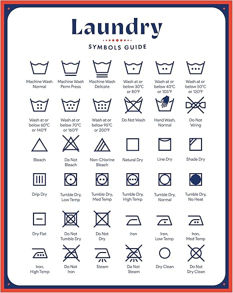Jot \u0026 Mark Laundry Symbols Magnet Guide 