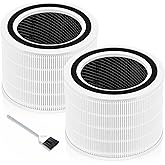 Core 200S Replacement Filter for LEVOIT Core 200S Smart WiFi Air Purifier, Funmit 3-in-1 H13 True HEPA Filter Replacement and High-Efficiency Activated Carbon, Part # Core 200S-RF, 2 Pack