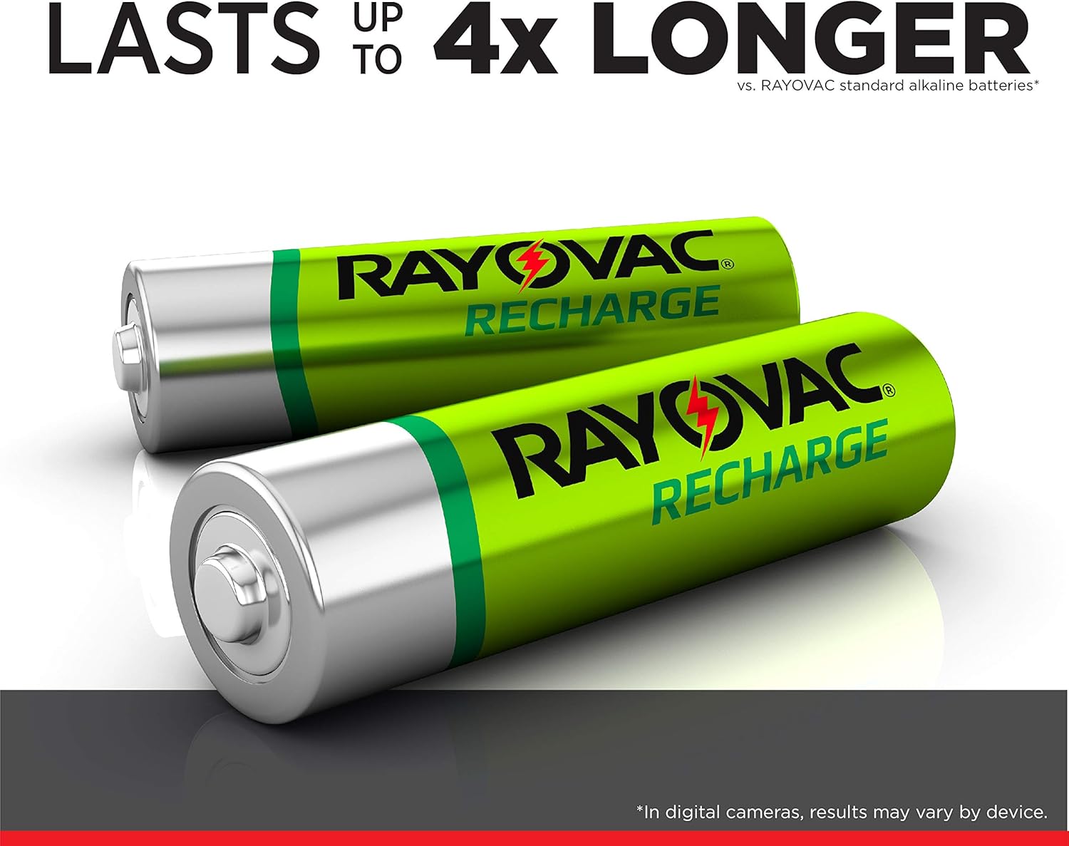 Rayovac Rechargeable AAA Batteries, 4 Count: Health & Personal Care