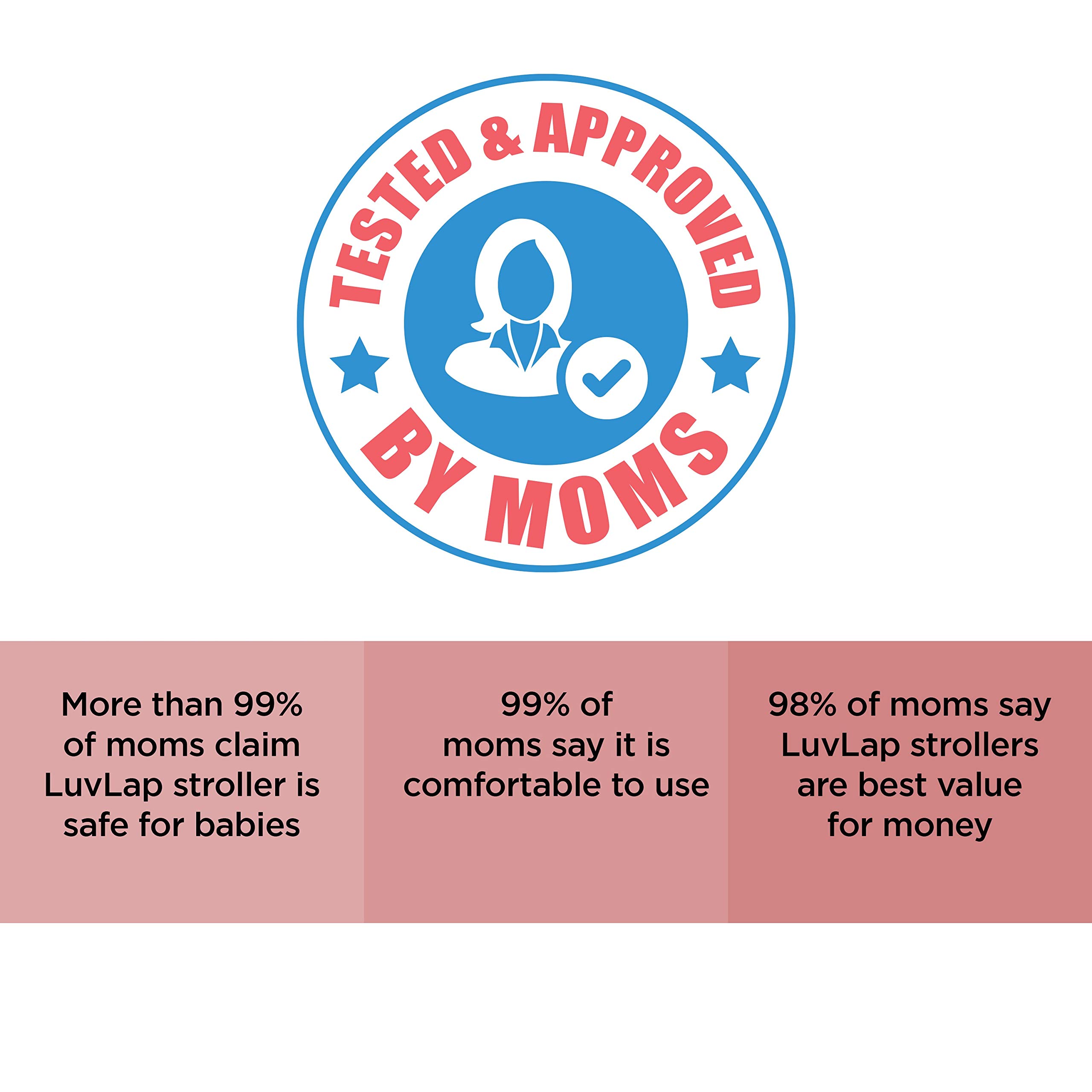 luvlap galaxy stroller