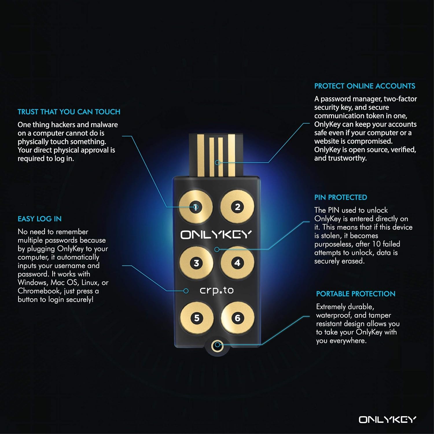 Onlykey Colour Secure Password Manager And 2 Factor Amazon De Elektronik