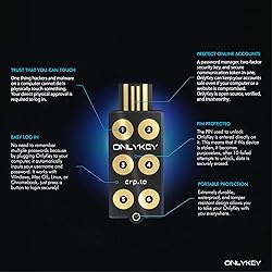 OnlyKey FIDO2 / U2F Security Key and Hardware