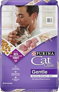 Purina Cat Chow Gentle Sensitive Stomach Adult Dry Cat Food