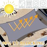 Teynewer 2x2m Square Sun Shade Sail Waterproof UV Block 98% Grey view 2