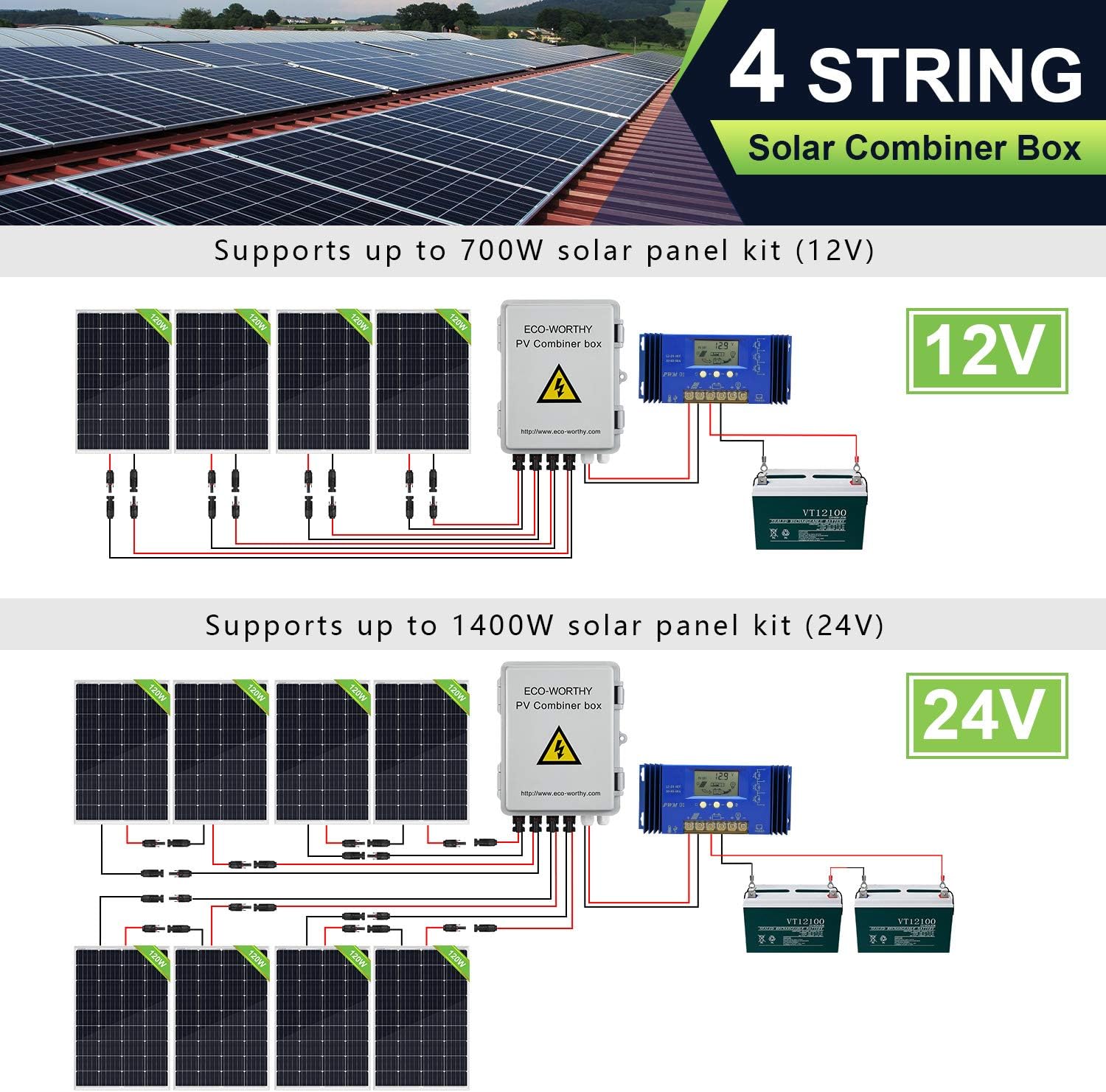 ECO-WORTHY 4 String PV Combiner Box with Lightning Arreste, 10A Rated Current Fuse and Circuit Breakers for On/Off Grid Solar Panel System: Industrial & Scientific