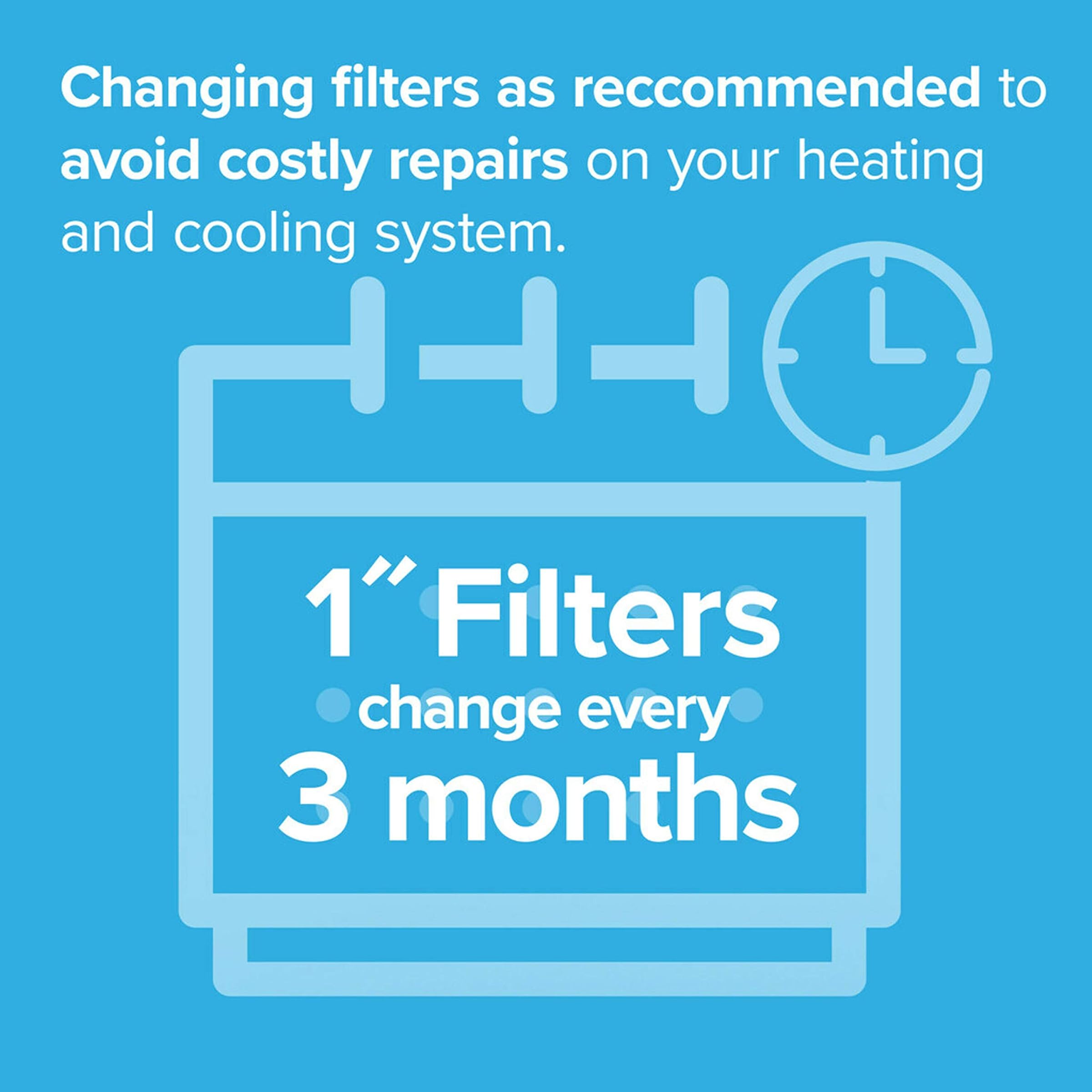 Filtrete Allergen Defense Filter