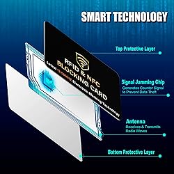 SaiTech IT 2 Pack RFID Blocking Card, One Card