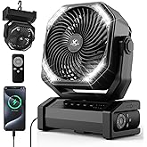 KITWLEMEN Camping Fan with Light - 20000mAh Rechargeable Battery Fan, 60Hrs Max Run Time, 4 Speeds, Timer, Auto Oscillation, 270° Pivot & Hook for Camping, Power Outage, Hurricane