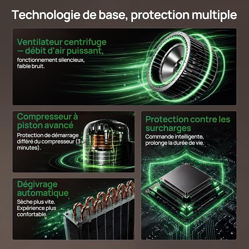 Deshumidificateur d Air 25L/jour Trois Modes de Fonctionnement