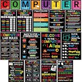 Stamiratiy 21Pcs Computer Science Classroom Posters Types of Bullying Poster Computer Lab Classroom Decor Bully Free Zone for Computer Lab Classroom (21, Computer)