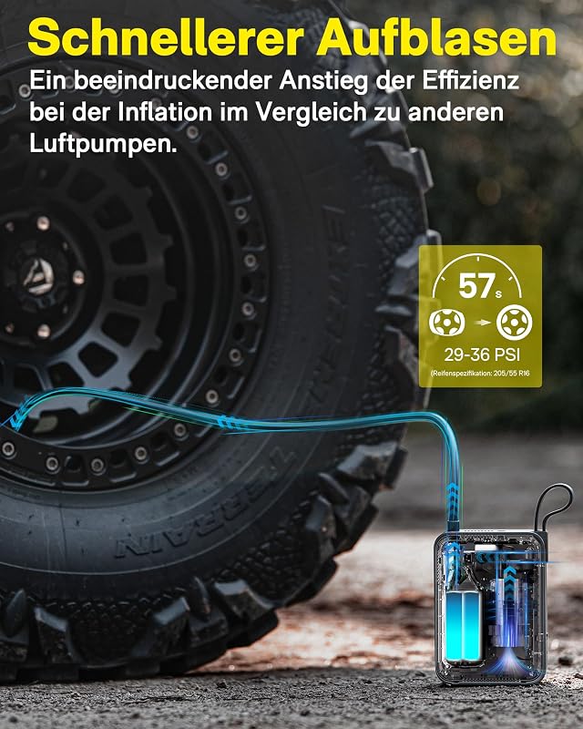 Elektrische Luftpumpe Pro, Elektrische Kompressor, 120 PSI