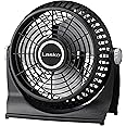 Lasko Breeze Machine Pivoting Floor/Table, 2-Speed, Black (507) Household Fans