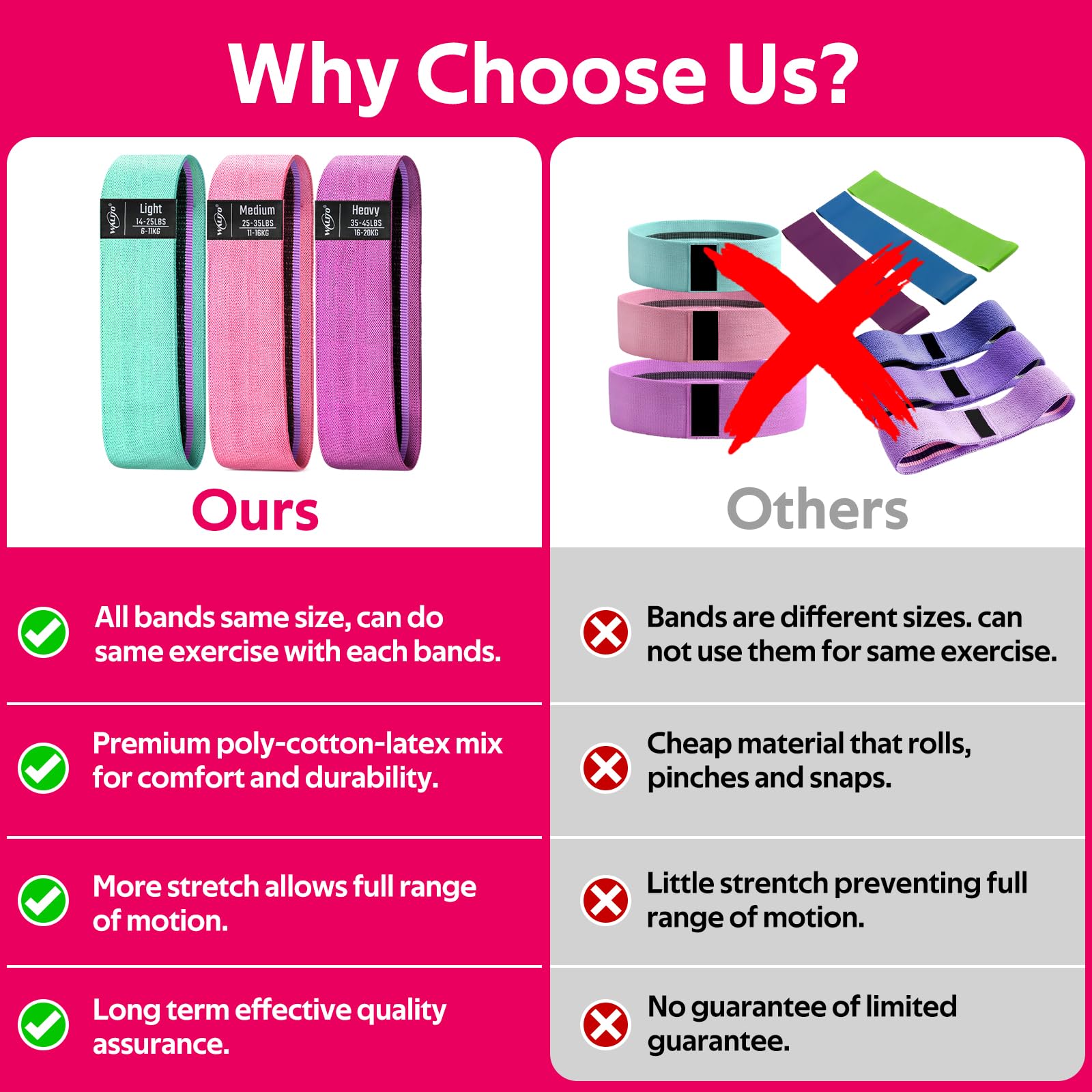 WALITO Resistance Bands for Legs and Butt, Fabric Exercise Loop Bands Yoga, Pilates, Rehab, Fitness and Home Workout, Strength Bands for Booty - Image 7