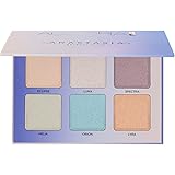 Anastasia Beverly Hills - Glow Kit