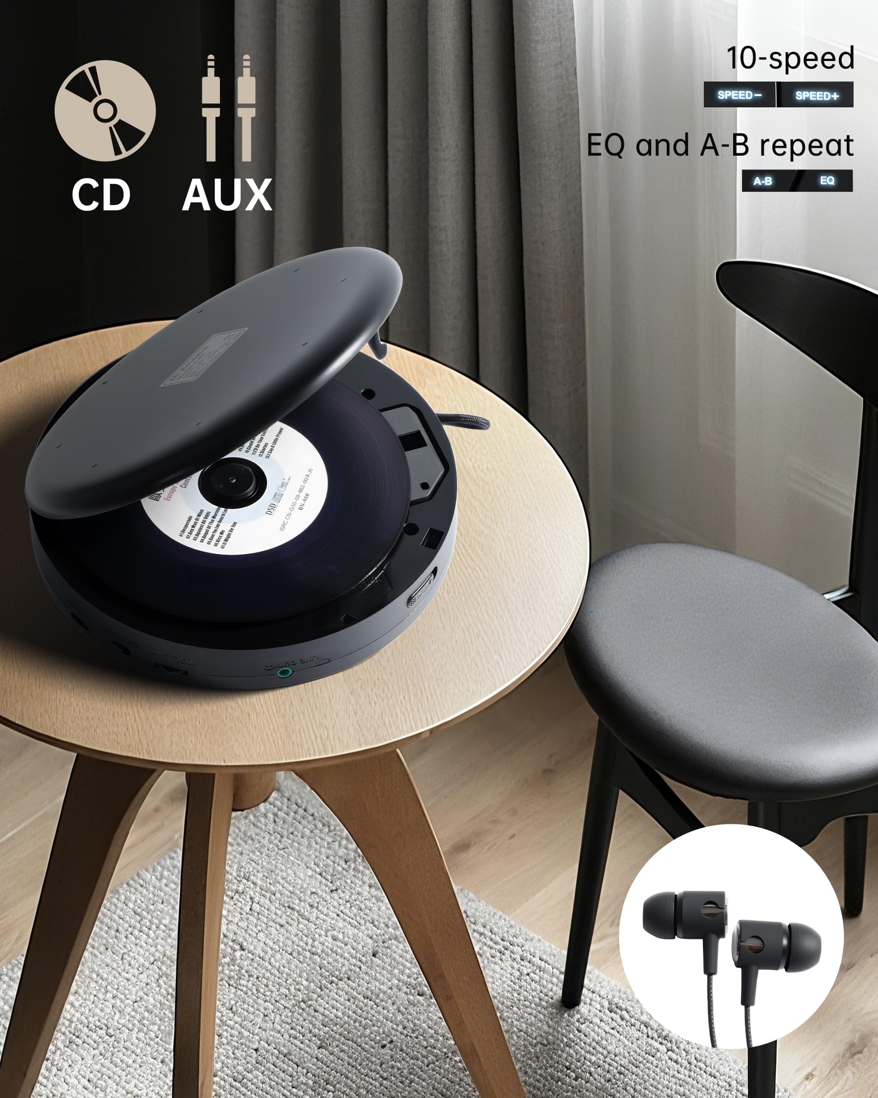 CD Player Portable with Speakers - Rechargeable Personal CD Player for Car and Home, Small Fabric Music Player with Backlit Display, Anti-Skip, AUX/USB Port - Ideal for Audiobooks & Gifts