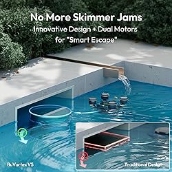 BUBLUE F10 Robotic Surface Skimmer, Pool Cleaner