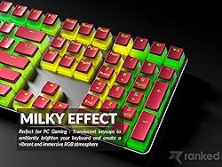 Ranked Pudding PBT Keycaps | 112 Double Shot