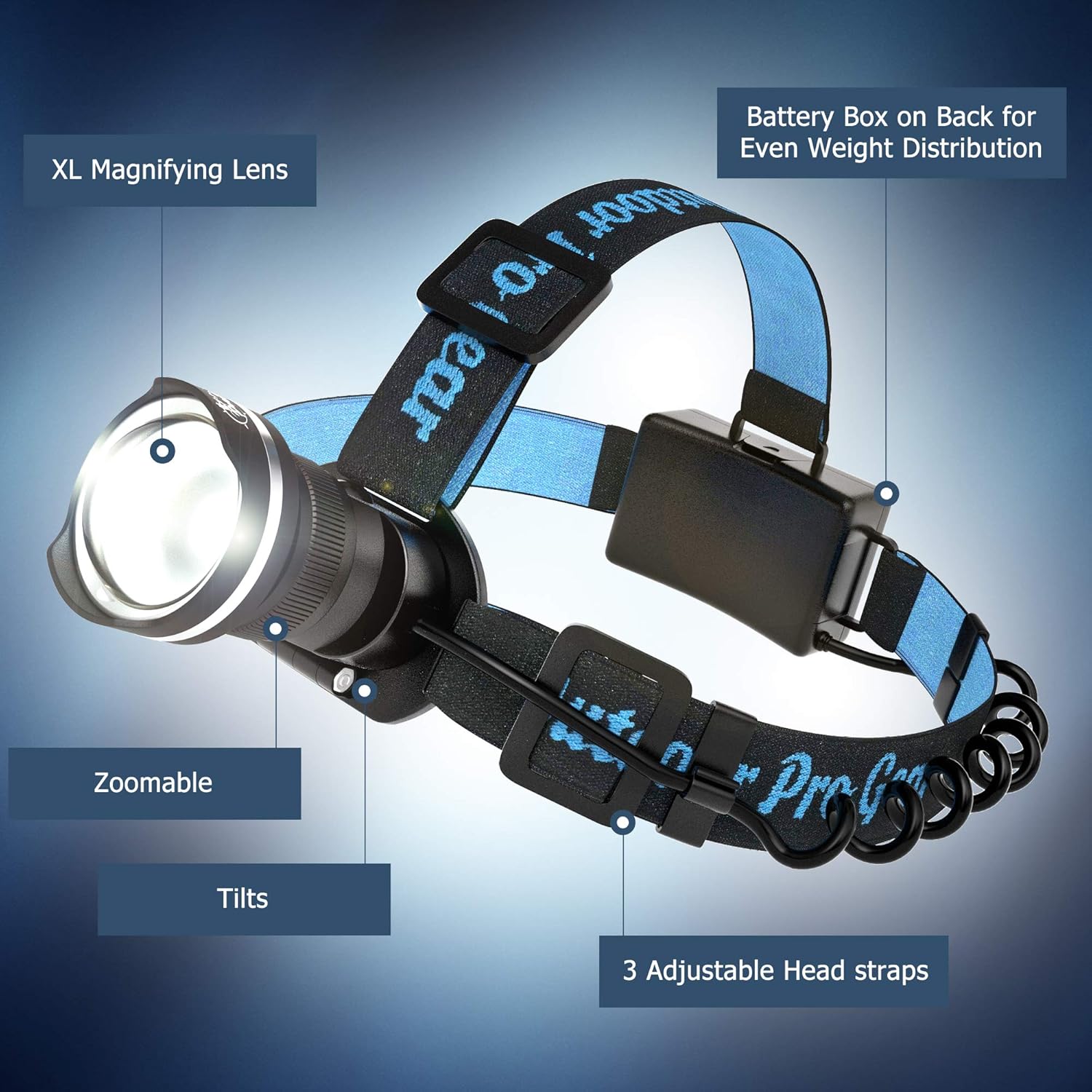 SUPER BRIGHT LED Headlamp - Best and Brightest Broadbeam Spotlight Headlight - Zoomable Camping light- Hunting Headlamp - Caving Flashlight - Running Head Lamp - Construction Hard Hat Light (BLACK) - - 