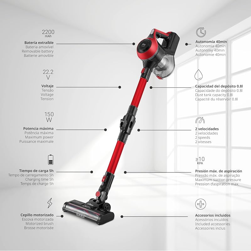 Z3 Aspiradora Sin Cable Escoba Eléctrica Flex a Batería 22,2V, 10KPa, 150W, 40 min, Cepillo Motorizado con Luz, 2 Velocidades, Accesorios para Suelos/Alfombras/Animales/Sofá/Coche