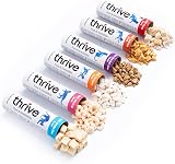 Thrive Cat 100% Chicken MaxiTube Treats 170g - Freeze-Dried Cat Treats view 10