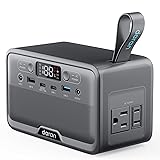 Portable Power Station 28,000mAh LiFePO4 Battery