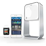 S+ By ResMed Personal Sleep Solution