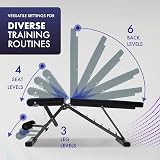 Kayman Adjustable Weight Bench 6 Back 4 Seat 3 Leg Levels Foldable Gym view 6