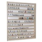 V75 Sammler Vitrine Setzkasten Fingerhut Fingerhüte