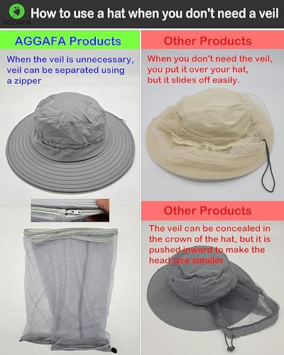 AGGAFA Mosquito Head Net Hat, Providing a Physical Barrier to Help