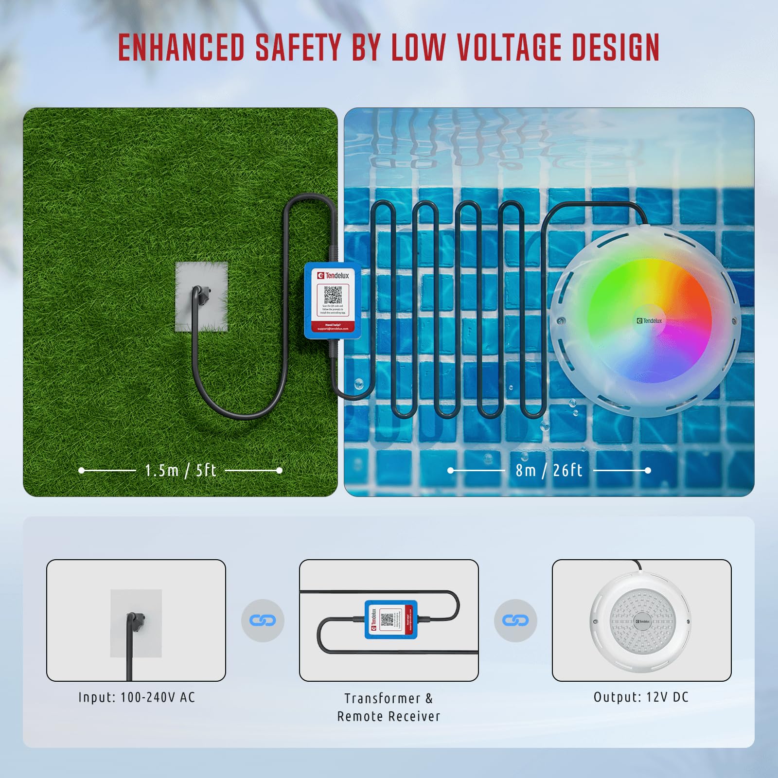 Mua Tendelux LED Swimming Pool Light, Surface Mounted Super Bright 30 ...