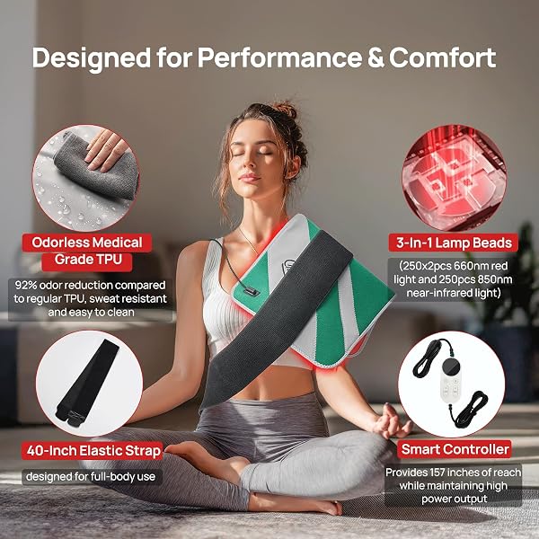 RED LIGHT THERAPY FOR BODY, 24″ X 12″ LARGE SIZE (250 LEDS) NEAR INFRARED RED LIGHT THERAPY MAT, 660NM&850NM, ADJUSTABLE TIMER AND POWER LEVELS, SWEAT-RESISTANT & EASY-CLEAN FOR PAIN RELIEF