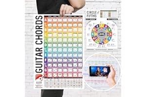 IVIDEOSONGS Guitar Chord Chart 12x18 in & Circle of Fifths Poster • Educational Guitar Chord Poster for Musicians • 84 Guitar Chords with Fret Guide • Guitar Chords Poster with 150+ Lessons