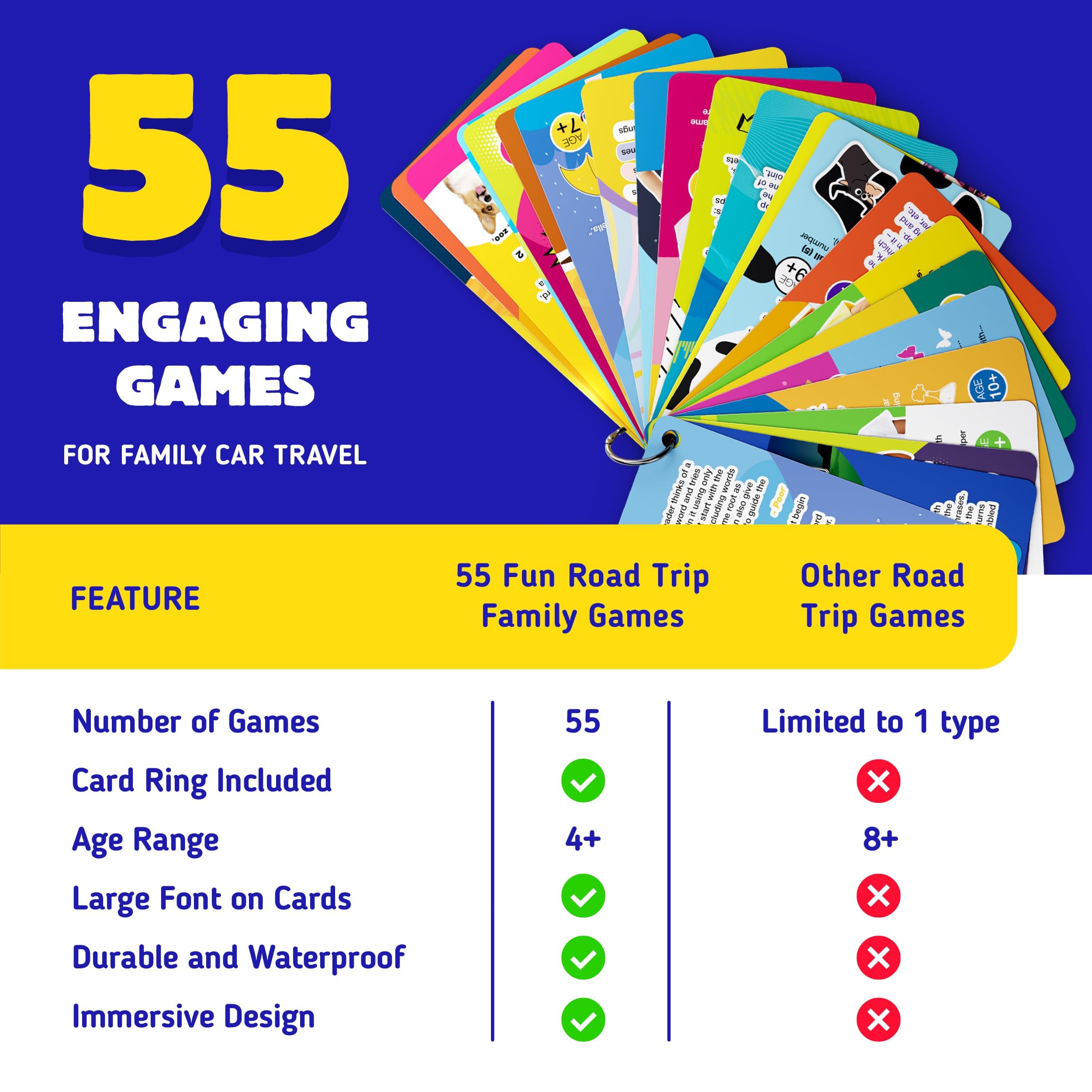 WELL BALANCED Road Trip Games - 55 Fun Car Games for Kids and Adults